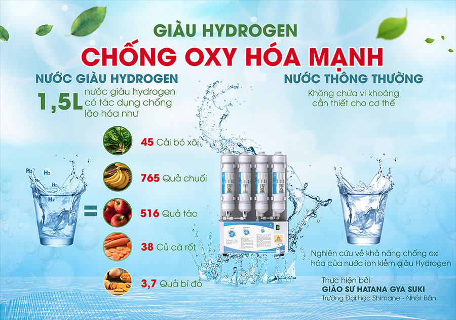 Máy lọc nước ion kiềm Etugi Hà Tĩnh