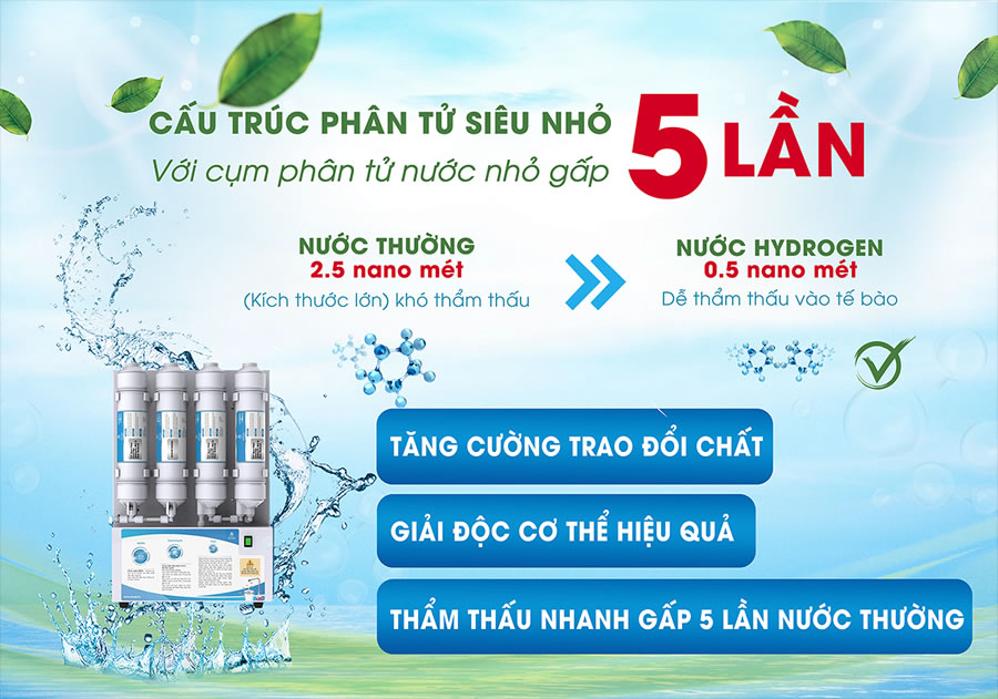 Máy lọc nước ion kiềm Etugi Hà Tĩnh